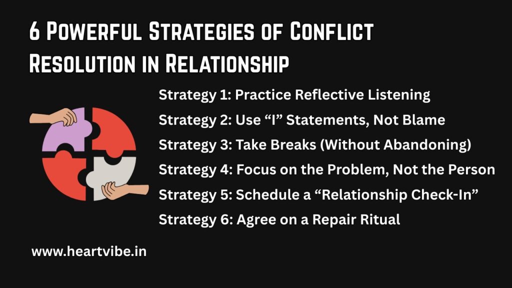 Conflict Resolution in Relationship
