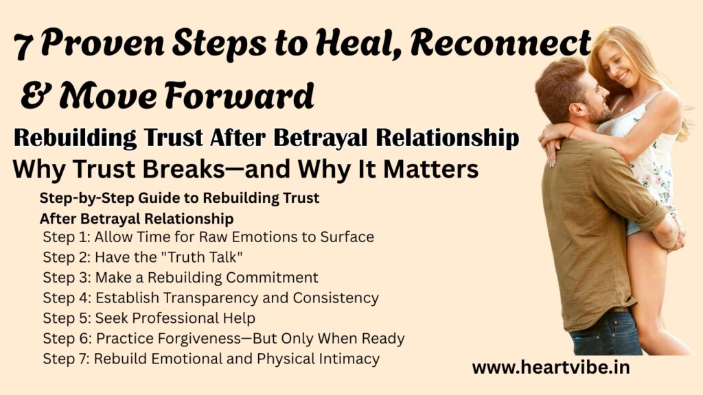 Rebuilding Trust After Betrayal Relationship