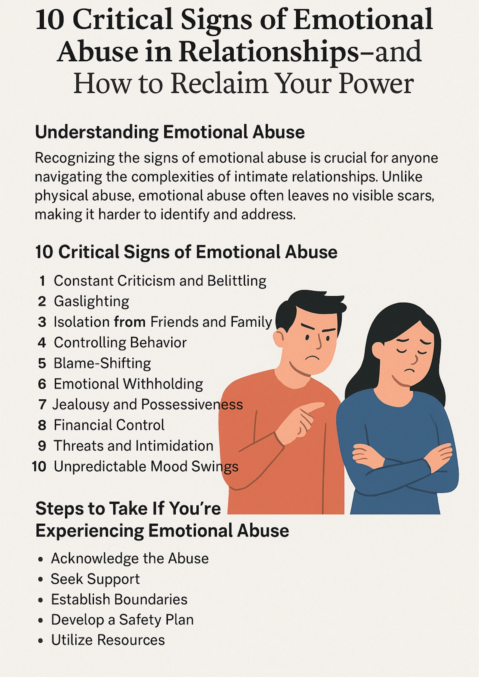 Signs of Emotional Abuse
